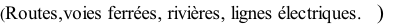 (Routes,voies ferrées, rivières, lignes électriques.   )  
